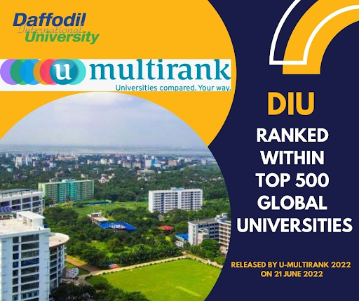 Ranking Image