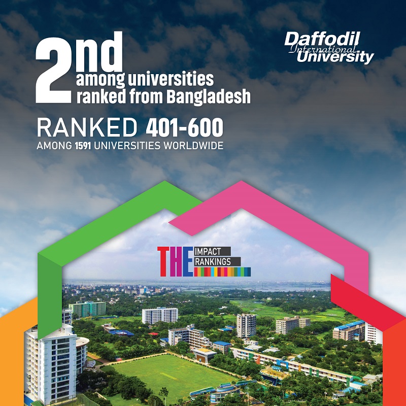 Ranking Image