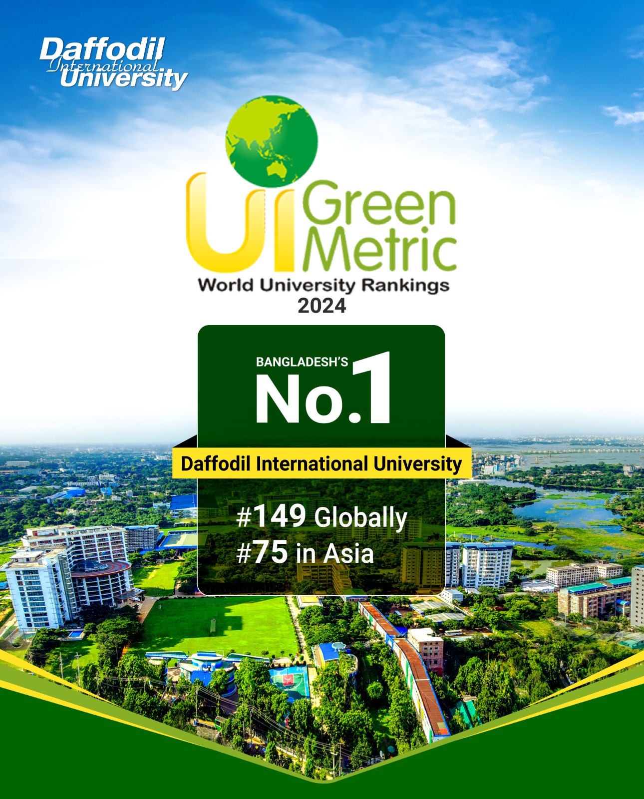 Ranking Image