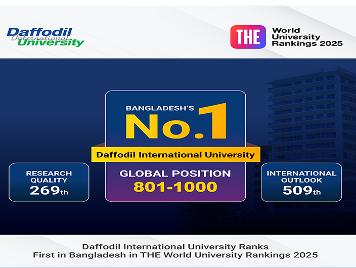 Ranking Image