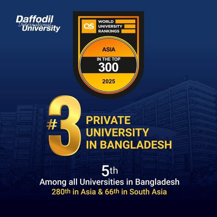 Ranking Image