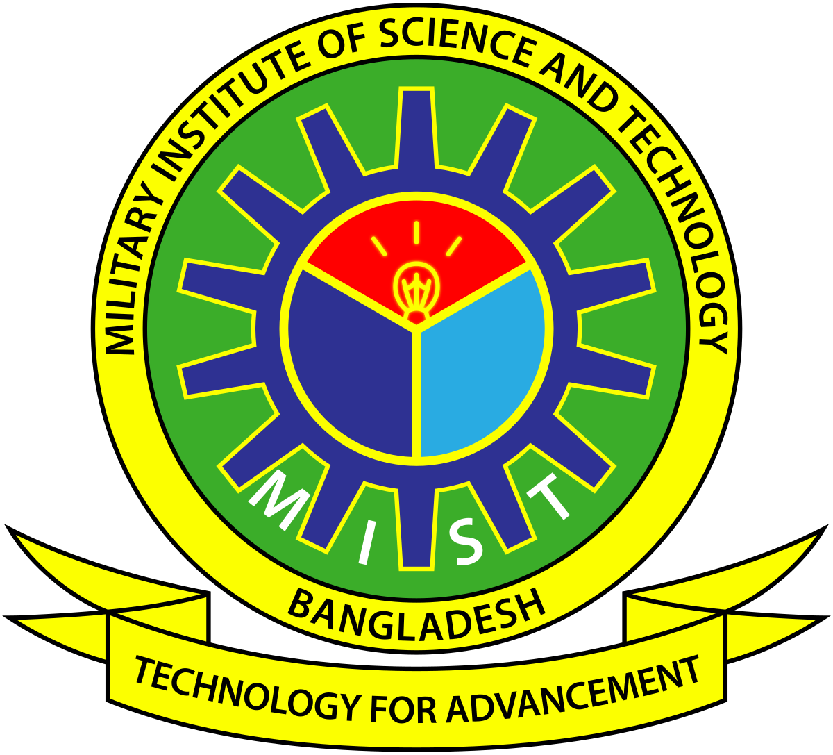 Military Institute of Science and Technology
